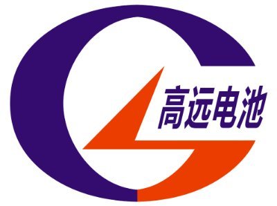 sunnyzeng110's profile picture. Sunny day ,beauty life