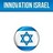 Innovation Israel