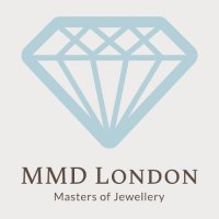 MMD London(@mmdlondon) 's Twitter Profile Photo