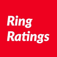 Ring Ratings Update(@ringp4p) 's Twitter Profile Photo