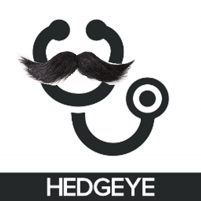 HedgeyeHC Profile Picture