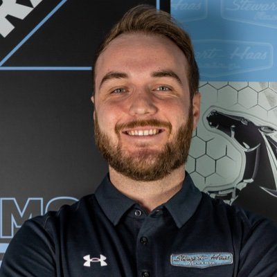 Jarret_88's profile picture. Sports Cinematography