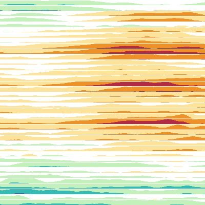 York TF Data Science Hub, Biology Dept, University of York. Data analysis, visualisation, training, in biology and beyond. #bioinformatics #datascience #python