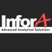 InforA (@infora) Twitter profile photo