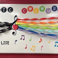 Andrea Hawn (@ahawnandrea) 's Twitter Profile Photo