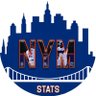 nym_stats's profile picture. Bringing you all the random stats on the New York Mets. LFGM‼️ 81-76 (.516) 2nd in NL East (11 GB)