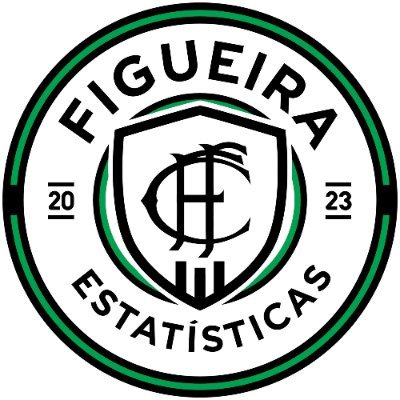 FigueiraStats Profile Picture