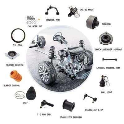 starchen321's profile picture. Manages each kind of import vehicle  brand rubber.Bushing.Engine Mount.ControlArm. Ball Joint.Stabilizer Link.Rack End.Tie Rod End.Shock Absorber.Shock Absor
