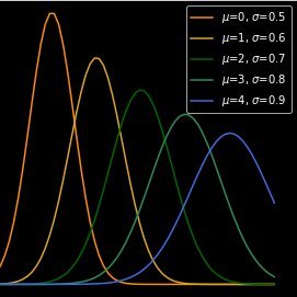 Construyendo QuantArbs - Crypto Cointegrated Pairs trading Arbitrages