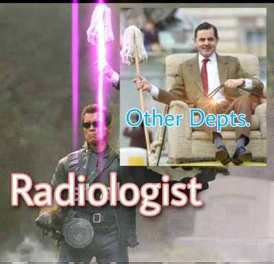 Non Vascular Interventional Radiologist, 
Innovator,