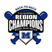 Model Baseball (@modelbaseball) 's Twitter Profile