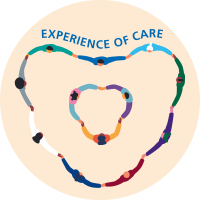 Royal Devon Patient Experience Team (@rduhpatientexp) 's Twitter Profile Photo Royal Devon Patient Experience Team (@rduhpatientexp) 's Twitter Profile Photo