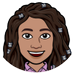 Brittney Smith (@bs_visualart) Twitter profile photo Brittney Smith (@bs_visualart) Twitter profile photo