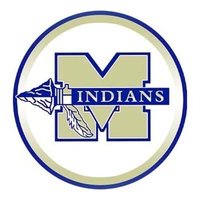Coach Michael Martin (@fbcoachmartin) 's Twitter Profile