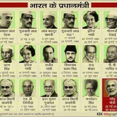 RanjanK70018736's profile picture. 