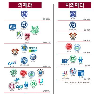 고2 공부계 | KAIST 뇌인지과학과 / 메이저 의대 목표
카이스트 꼭 간다! 메이저 의대 꼭 간다! 자퇴하려다 만 인간 25 수능 응시 / 롯⚾️