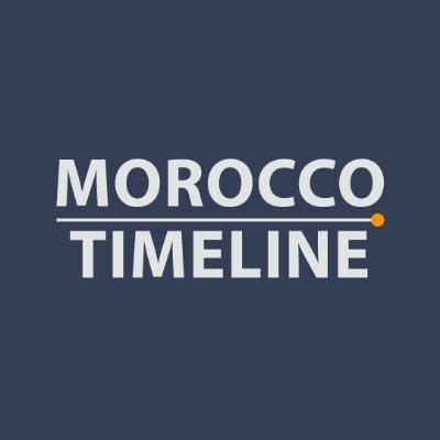 Morocco Timeline