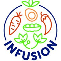 Infusion_Nutrition(@Infusion_Nutrit) 's Twitter Profile Photo