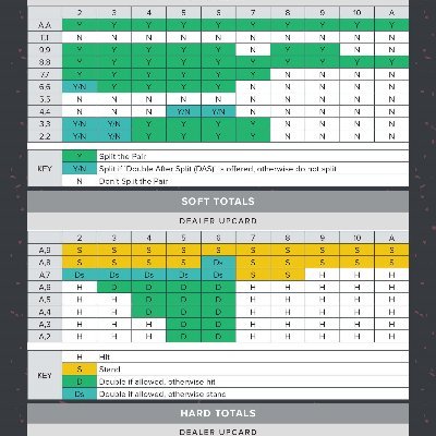 dwnicholas's profile picture. retired