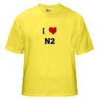 North London (@guynorthlondon) 's Twitter Profile Photo