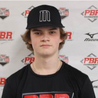 Brander Lovig (@branderlovig) 's Twitter Profile