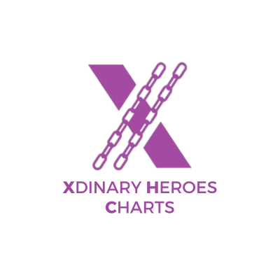 Your source of charts, sales, and data of @XH_official. Deadlock OUT NOW! | Turn 🔔on for the latest updates! | Fan account. Not affiliated to JYPE