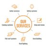 TRS_Roofing's profile picture. Specialist roofing refurbishment & renovation for industrial, commercial, retail and educational premises.