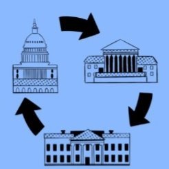 99.9% of governance should be in city halls Libertarian, ArmyVeteran Anti-Woke Right Wing Femirealist, that's taken DEI is prejudiced & Gender Wars are retarded