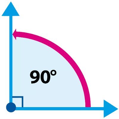 RightAngleQC Profile Picture