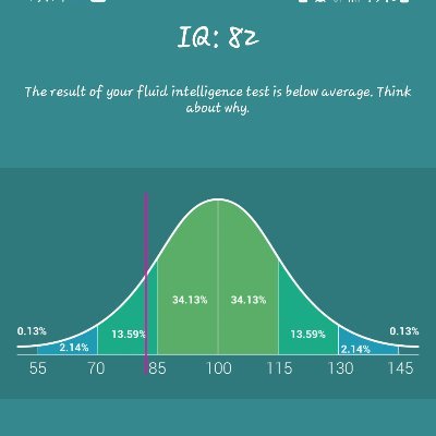 IbrahimPiruu's profile picture. Technology & Science