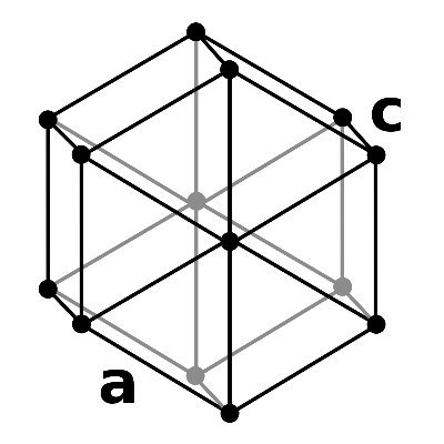 PraseodymiumLn's profile picture. 