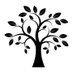 Fahad (@13411fahad) Twitter profile photo
