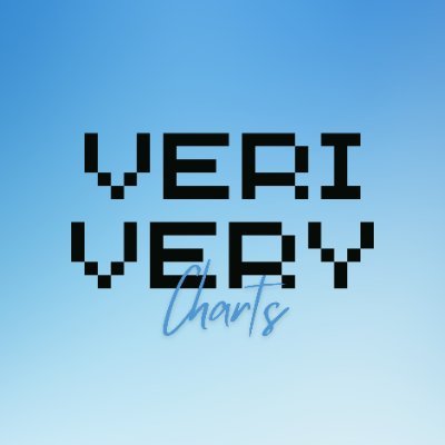 Your updated source of VERIVERY's chart and sales! @the_verivery @by_verivery | FAN ACCOUNT