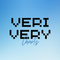 VERIVERY Charts (@vrvrcharts) 's Twitter Profile