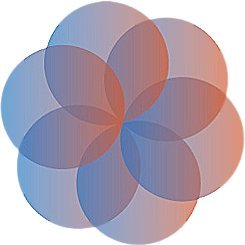 We design interview and industry-centric content and help learners develop a dedicated interest in computer science, programming and problem-solving.