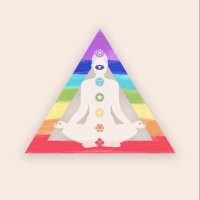 Triange Connect Body, Mind, and Spirit(@LoveTriangleApp) 's Twitter Profile Photo