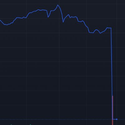 lxj803's profile picture. Me