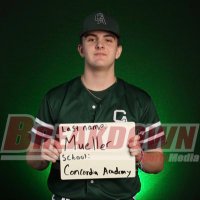 Charlie Mueller (@_charliemueller) 's Twitter Profile