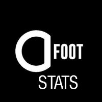 Actu Foot Stats (@actufoot_stats) 's Twitter Profile Photo