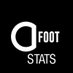 Actu Foot Stats (@actufootstats) Twitter profile photo