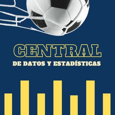 Datos y estadísticas del Club Atlético Rosario Central. Historia, goles, partidos, curiosidades y más. 
#RosarioCentral #CARC