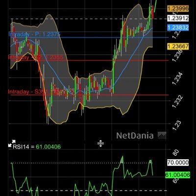 CheyoJacks50910's profile picture. M49n3T0😎