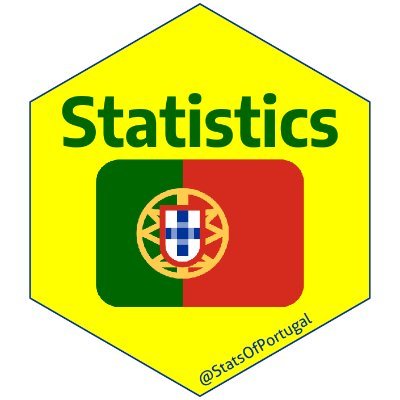 #Statistics #Portugal #Dataviz #Datasets #maps #Rstats #ggplot #rayshader