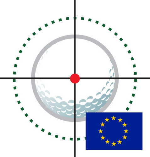 I retweet anything about AimPoint Golf in the UK.