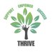 ThriveCS (@thrive_care_sol) Twitter profile photo