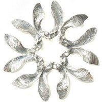 Made By Hand Online (@madebyhanduk) 's Twitter Profile Photo Made By Hand Online (@madebyhanduk) 's Twitter Profile Photo