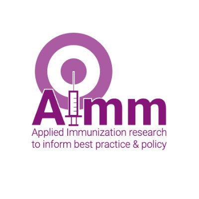 Aimm Research Profile