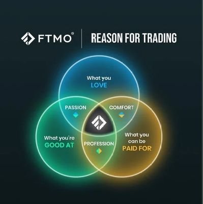 https://t.co/HPu6L4pWyh Prop Trader
Bsappsfx Member and Student
Made For Serious Trading Lovers
Loyal
Strategic
Professional