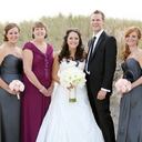 Beth Straight - @bethstraight - Twitter