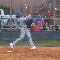 Hayden Day (@4haydenday11) 's Twitter Profile